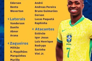 开云体育官网-巴西队新一期大名单：维尼修斯&amp;拉菲尼亚领衔